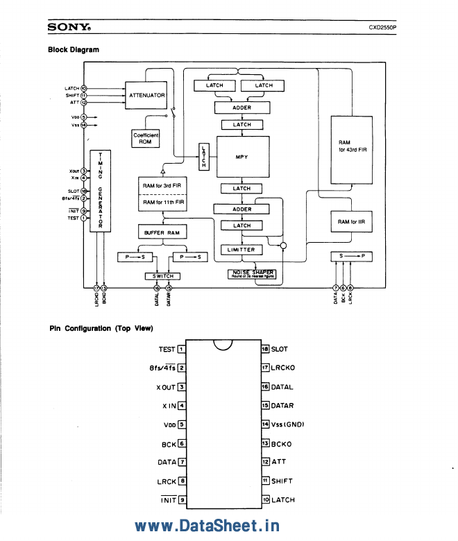 CXD2550P