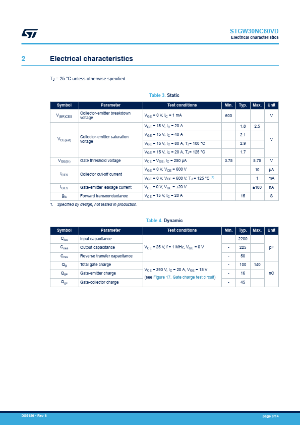 STGW30NC60VD