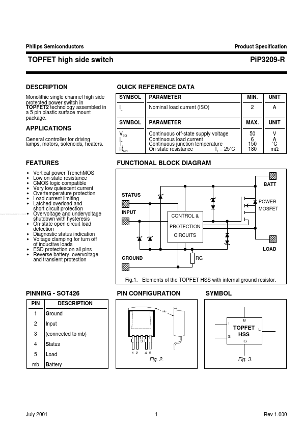 PIP3209-R