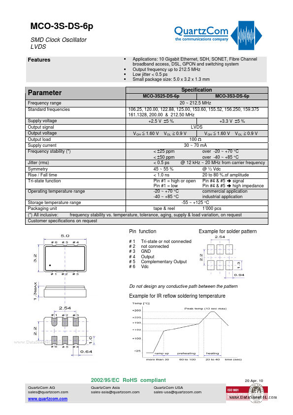 MCO-3S-DS-6p