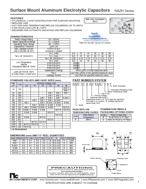 NAZH101M50V6.3X8NBF