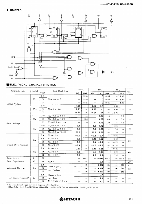 HD14526B