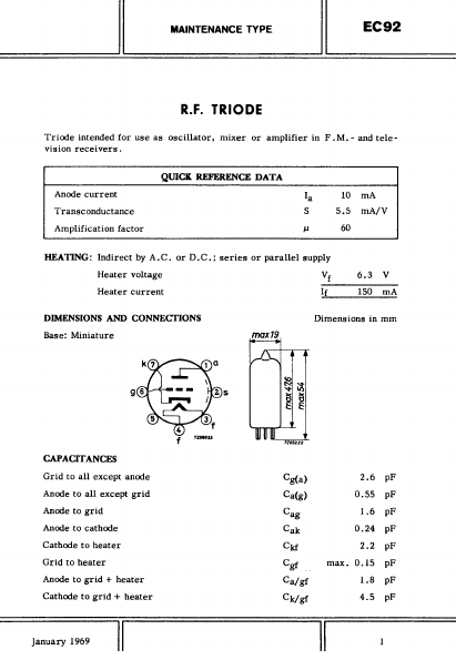 EC92