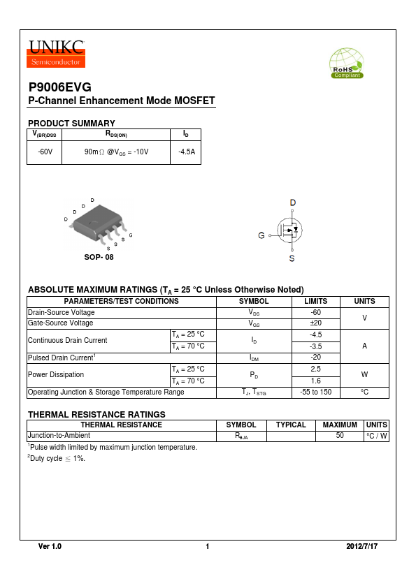 P9006EVG