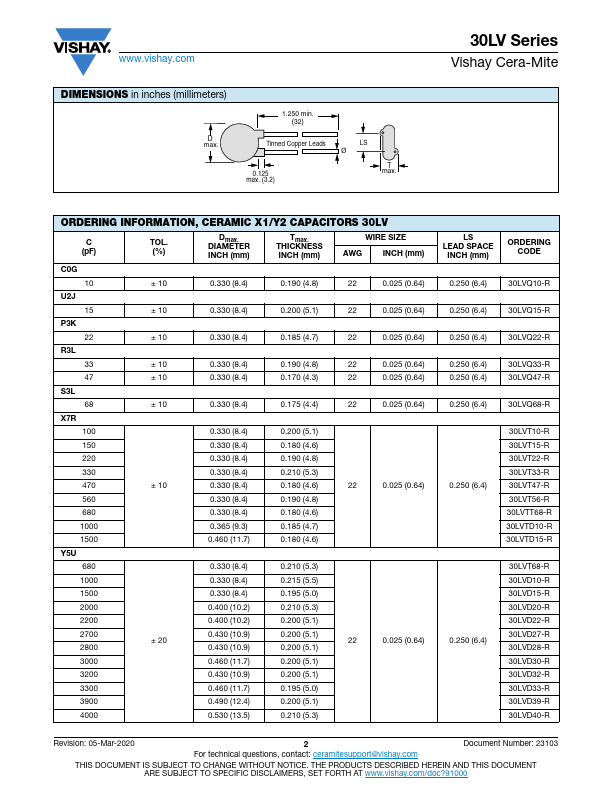 30LVT33-R