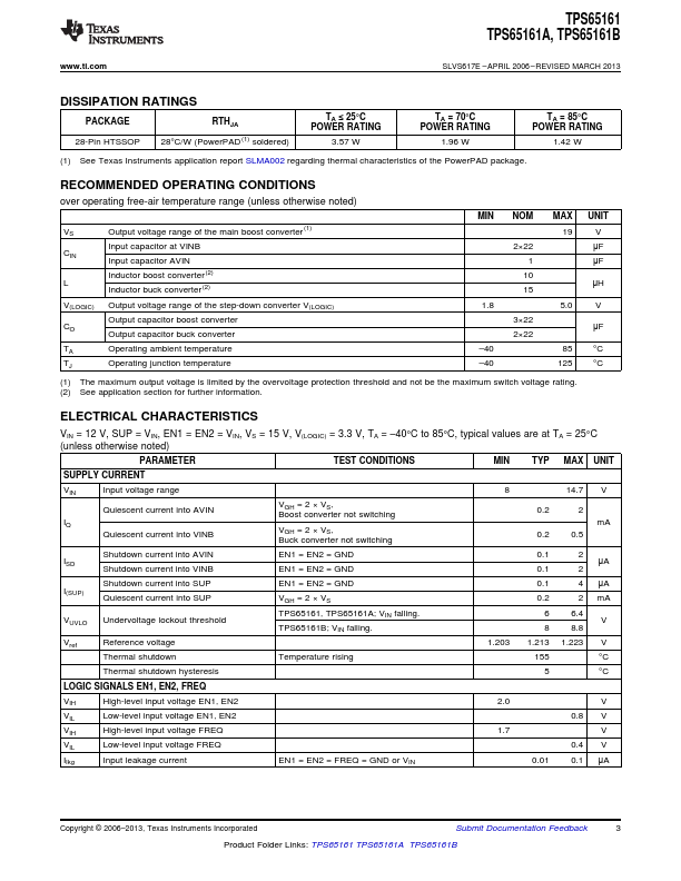 TPS65161B