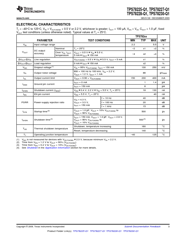 TPS78230-Q1