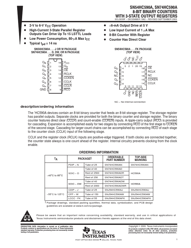 SN74HC590A