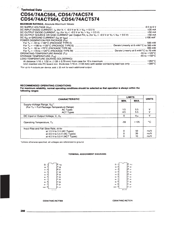 CD54ACT564