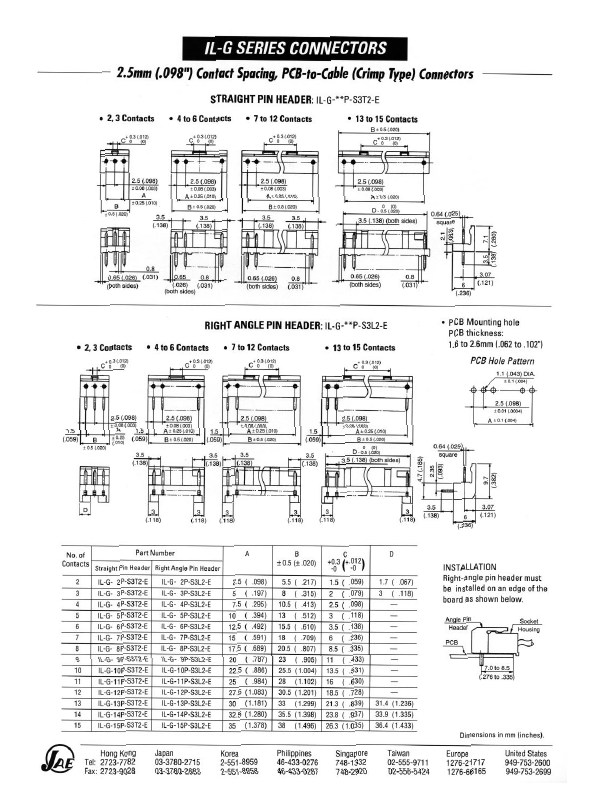 IL-G-xxP-S3x2