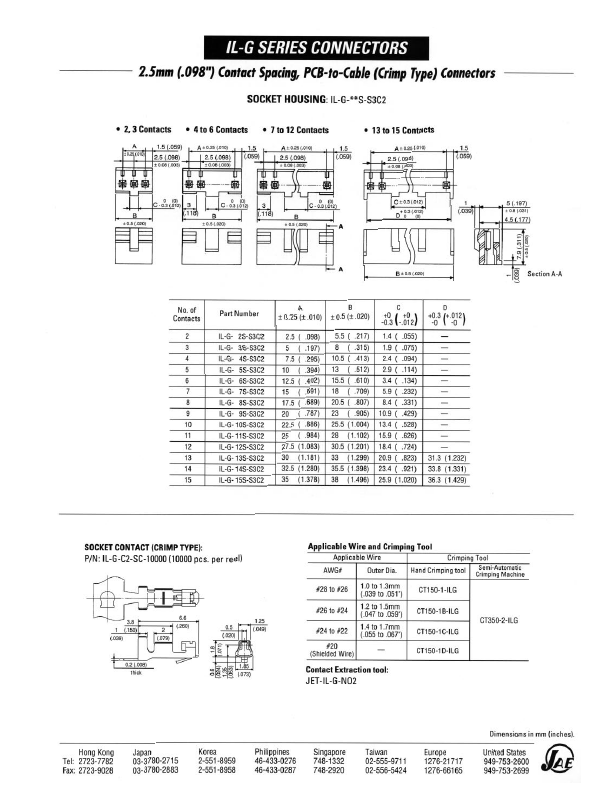 IL-G-xxP-S3x2