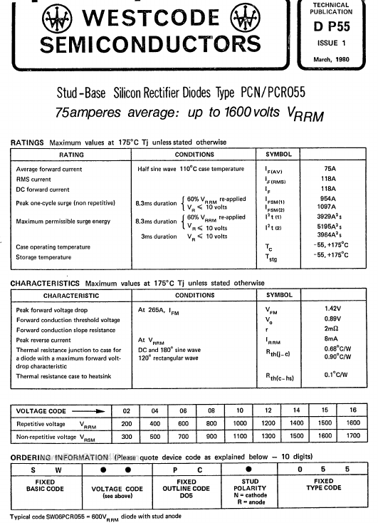 SW15PCR055