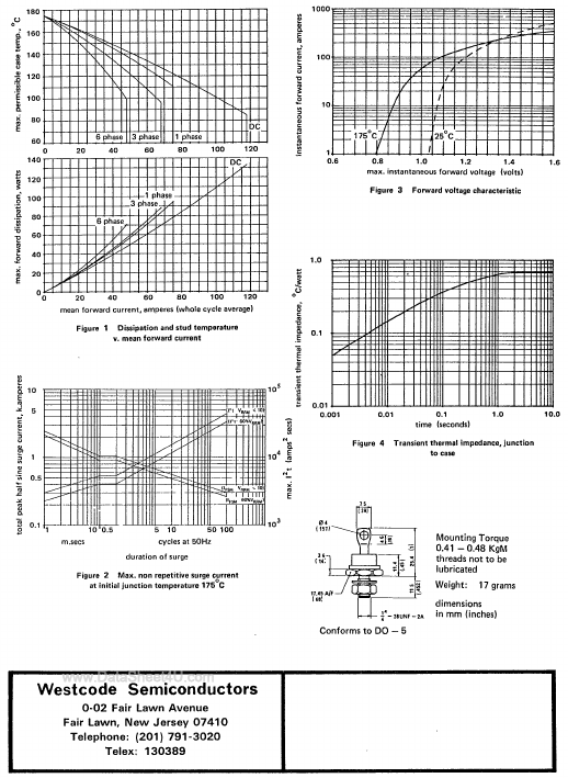 SW15PCR055