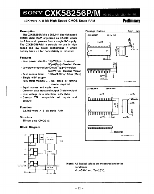 CXK58256M