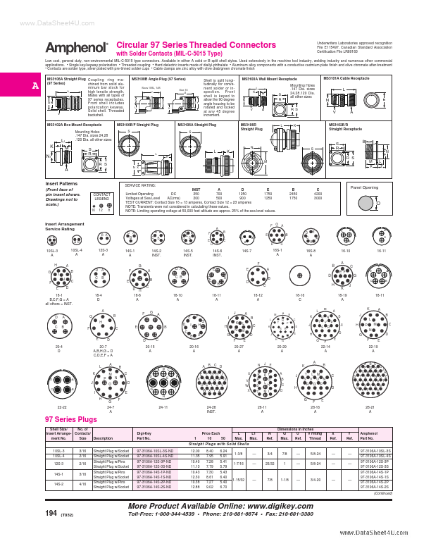 MS3106F-xxx