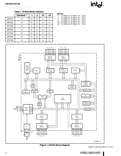 LD87C52