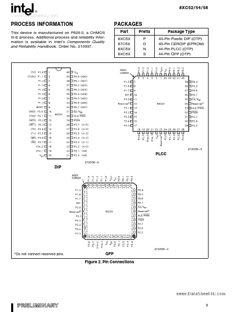 LD87C52