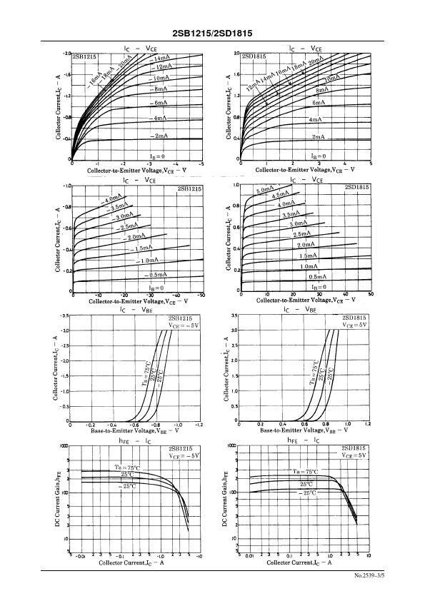 2SB1215