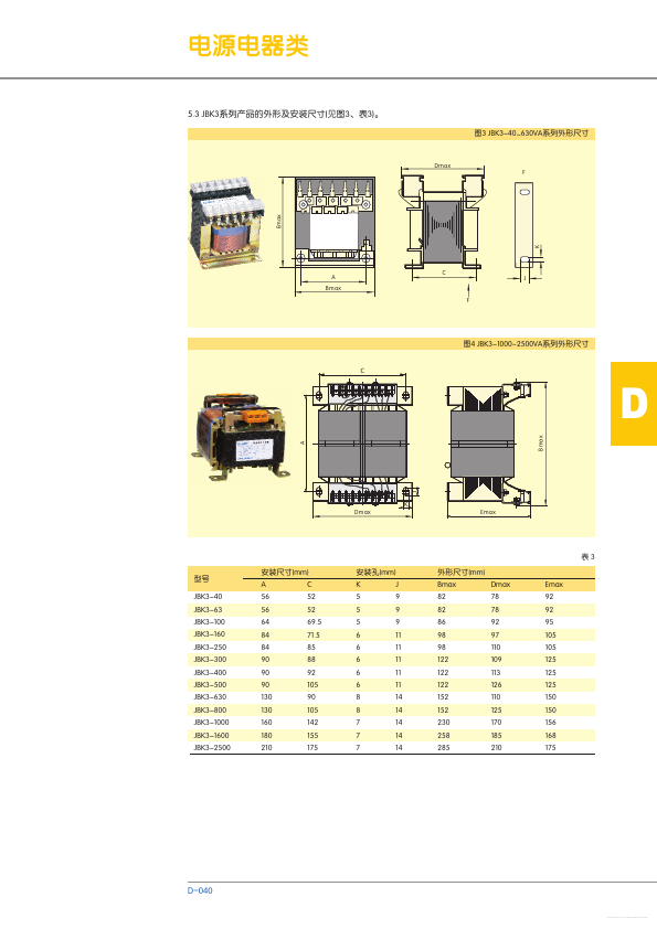 JBK4-400