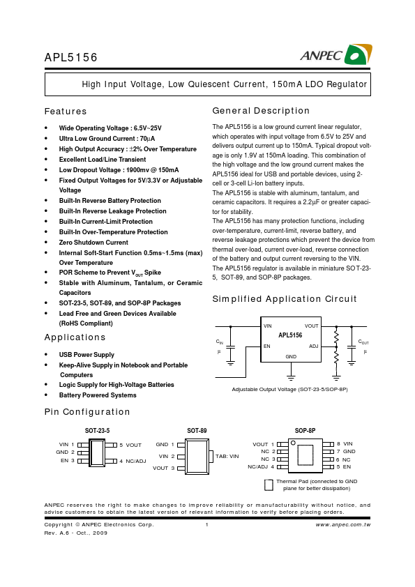 APL5156