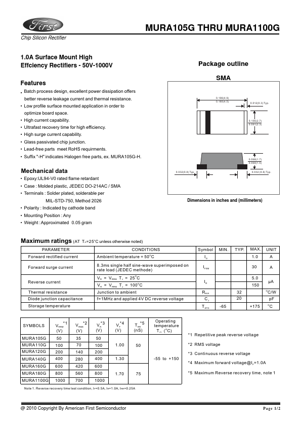 MURA140G