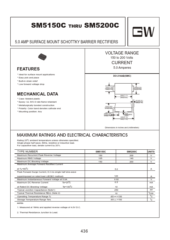 SM5150C