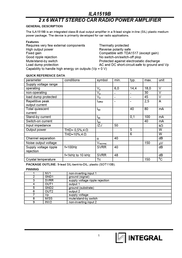 ILA1519B