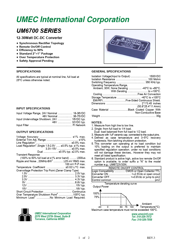 UM6715V0S