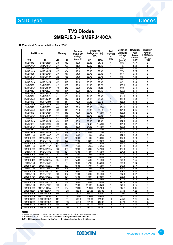 SMBFJ20A