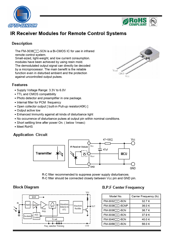 FM-3038LM-5CN