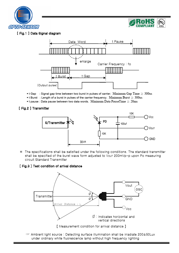 FM-3038LM-5CN