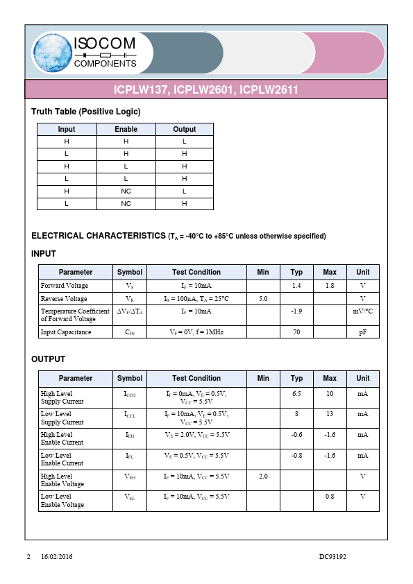 ICPLW2601