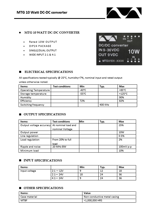 MTGP10W-2405