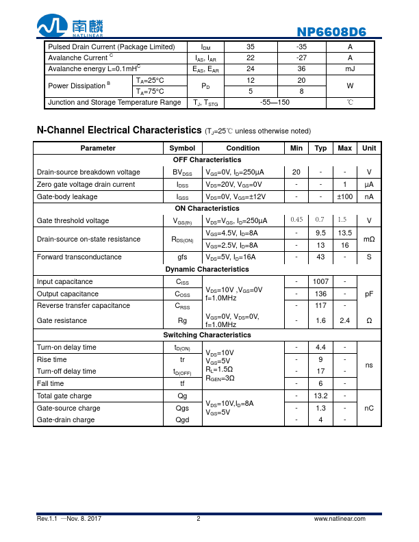 NP6608D6