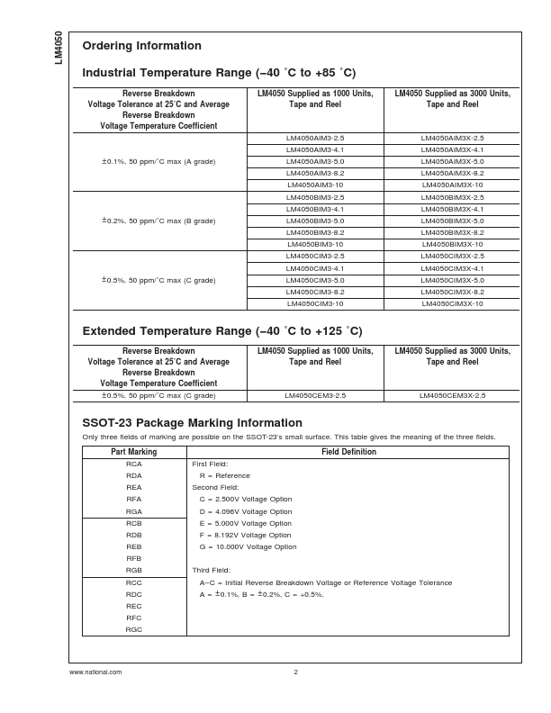 LM4050