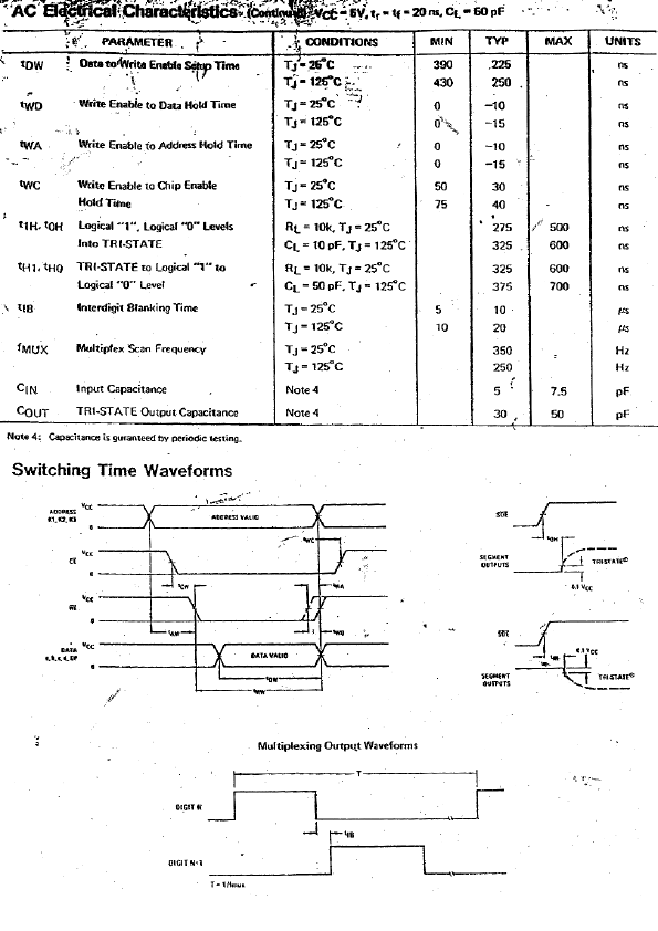 MM74C912