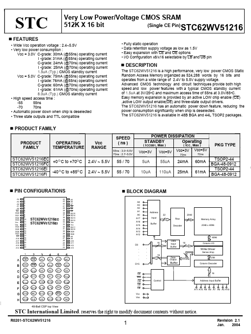 STC62WV51216