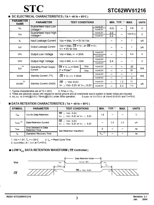 STC62WV51216