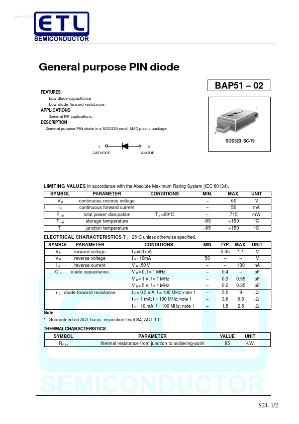 BAP51-02