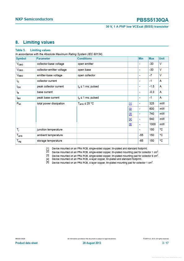 PBSS5130QA