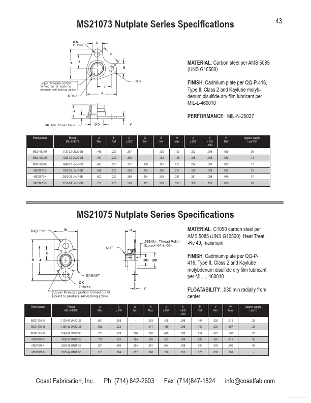 MS21075-5