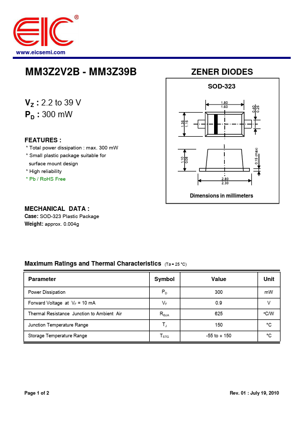 MM3Z20B