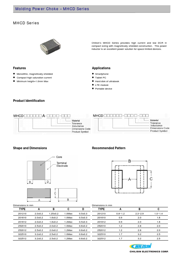 MHCD201612A