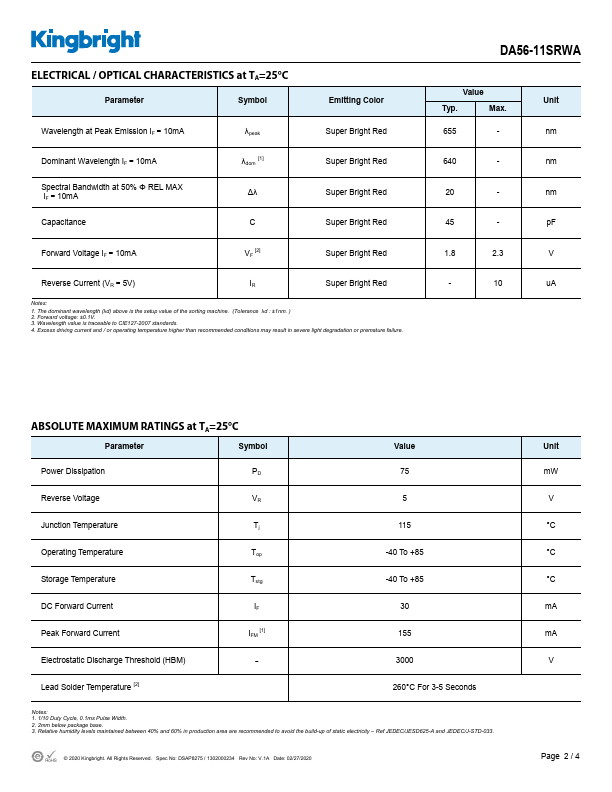 DA56-11SRWA