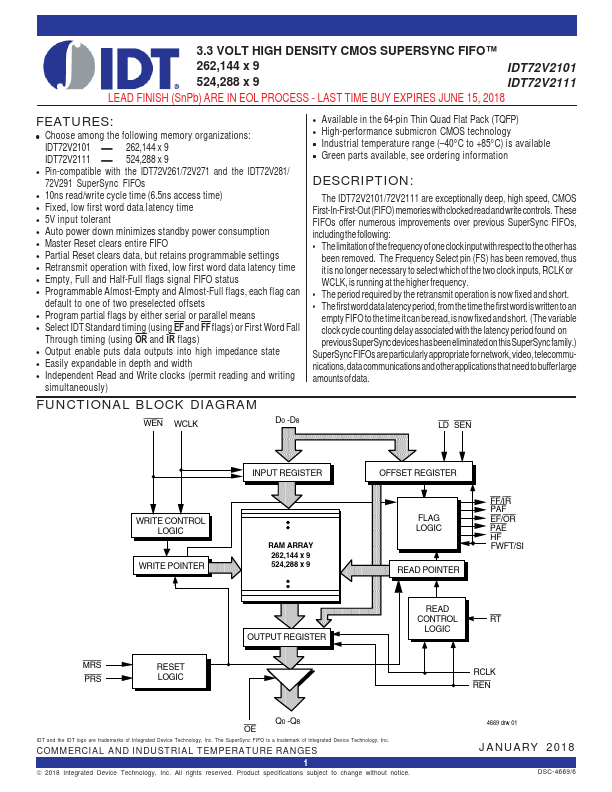 IDT72V2111