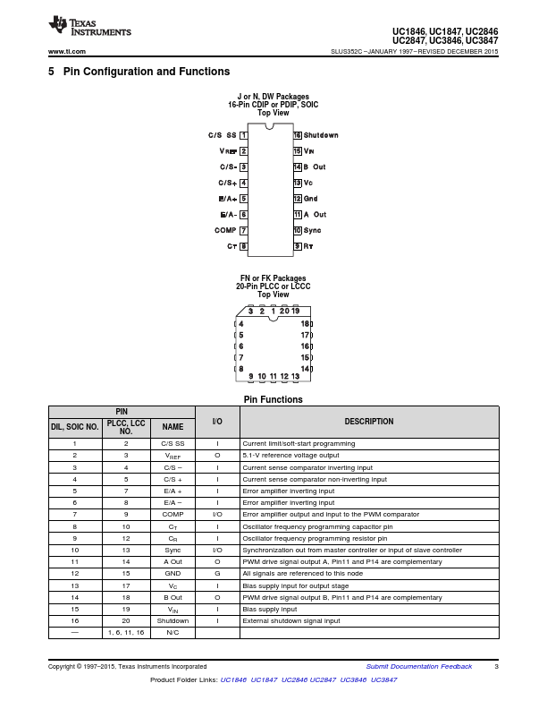 UC1846