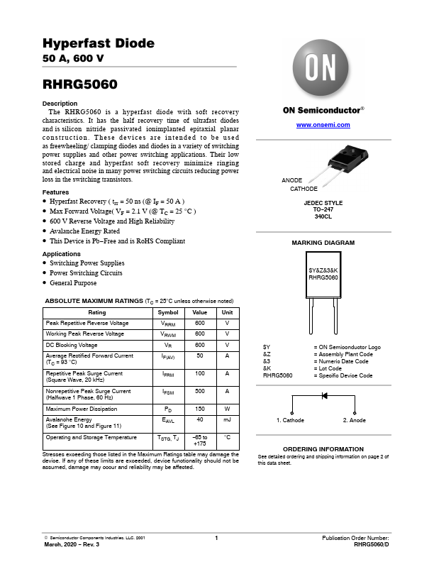 RHRG5060