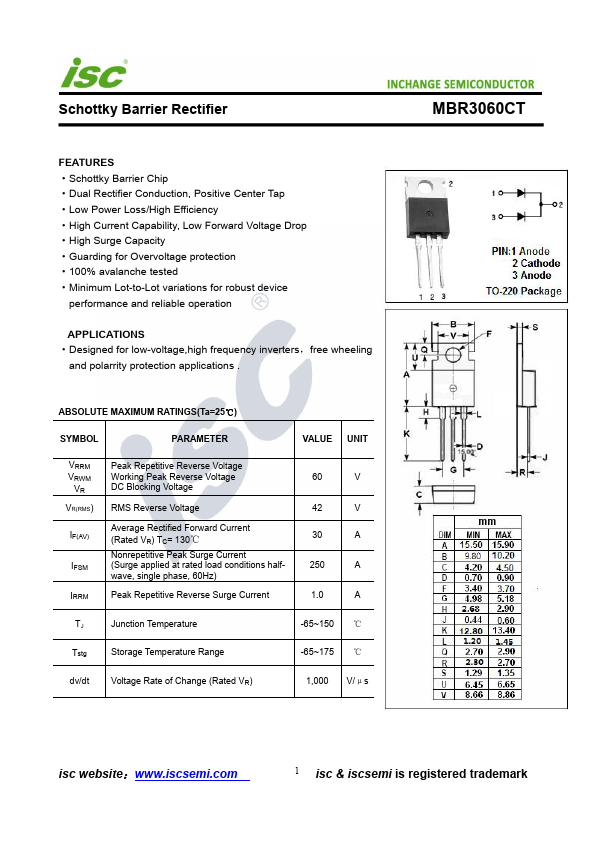 MBR3060CT