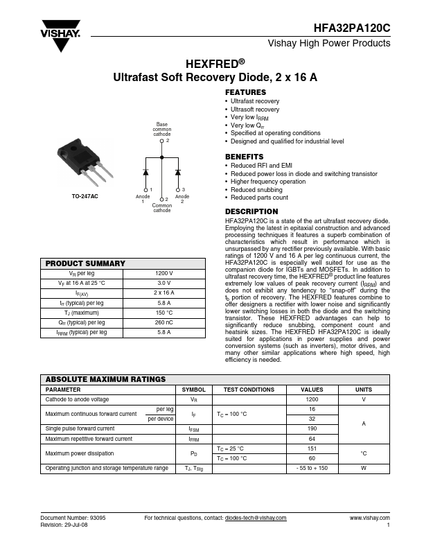 HFA32PA120C