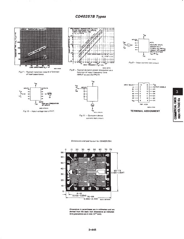 CD40257BM